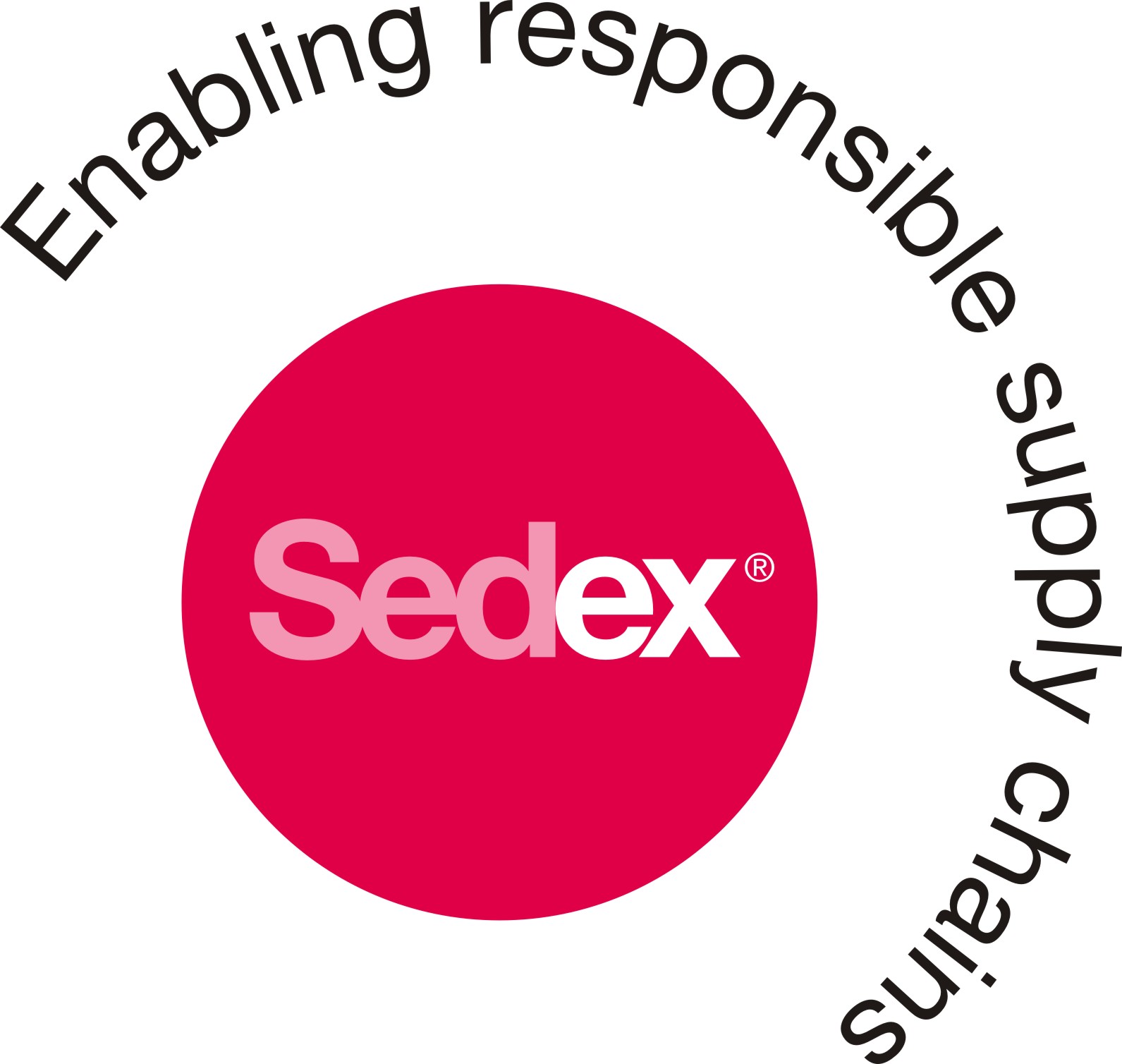 produttore di audit sedex